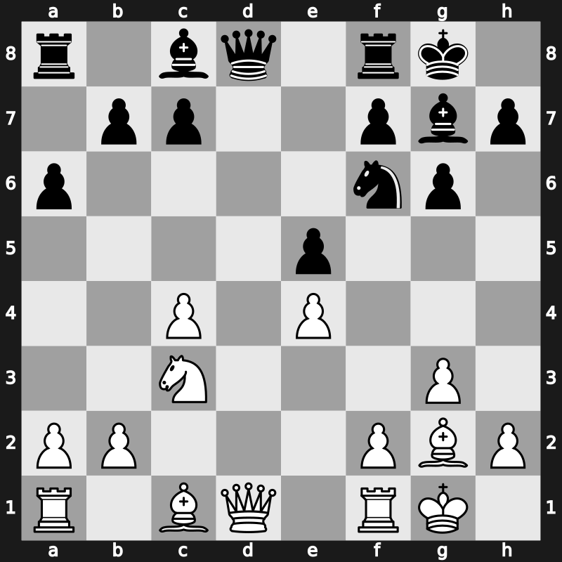 World Blitz 2015 – Round 3.80 – Nikolic, Predrag – 1-0 – Thiede, Lars – G206
