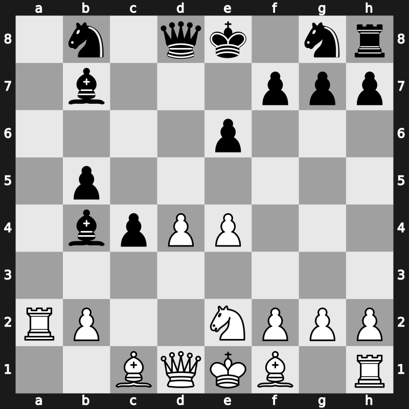 World Blitz 2015 – Round 3.84 – Vidit, Santosh Gujrathi – 1/2-1/2 – Tari, Aryan – G209