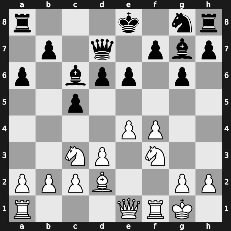 World Blitz 2015 – Round 4.10 – Anton Guijarro, David – 0-1 – Korobov, Anton – G212