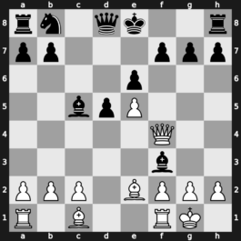World Blitz 2015 – Round 4.36 – Cheparinov, Ivan – 1-0 – Hasangatin, Ramil – G238
