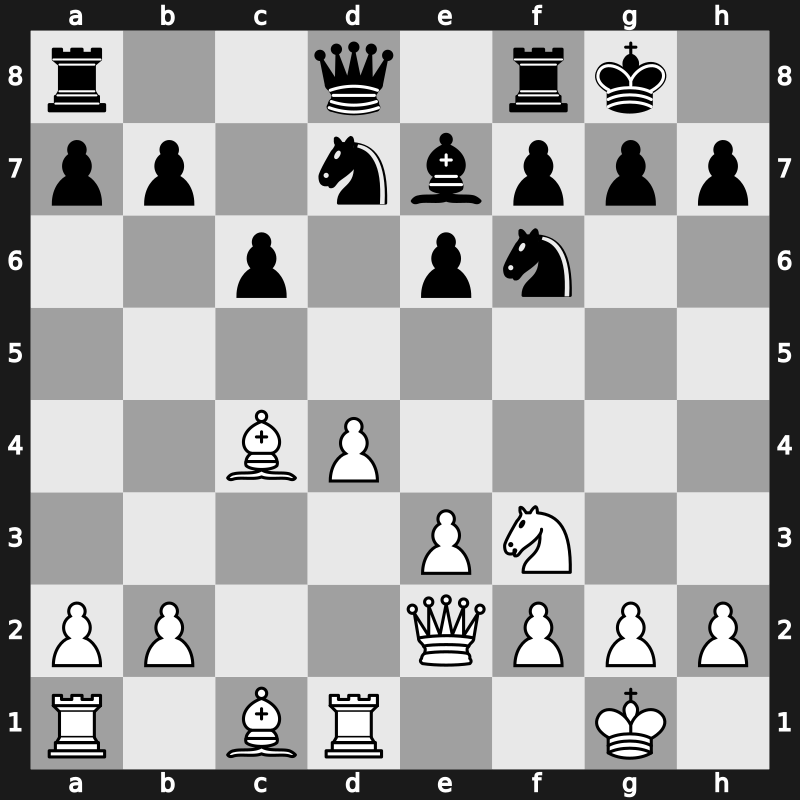 World Blitz 2015 – Round 4.41 – Khairullin, Ildar – 1-0 – Bogdanovich, Saveliy Vl – G244