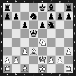 World Blitz 2015 – Round 4.50 – Piorun, Kacper – 0-1 – Sumets, Andrey – G252