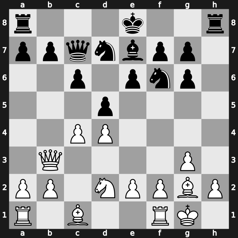 World Blitz 2015 – Round 4.57 – Edouard, Romain – 1-0 – Naumann, Alexander – G257
