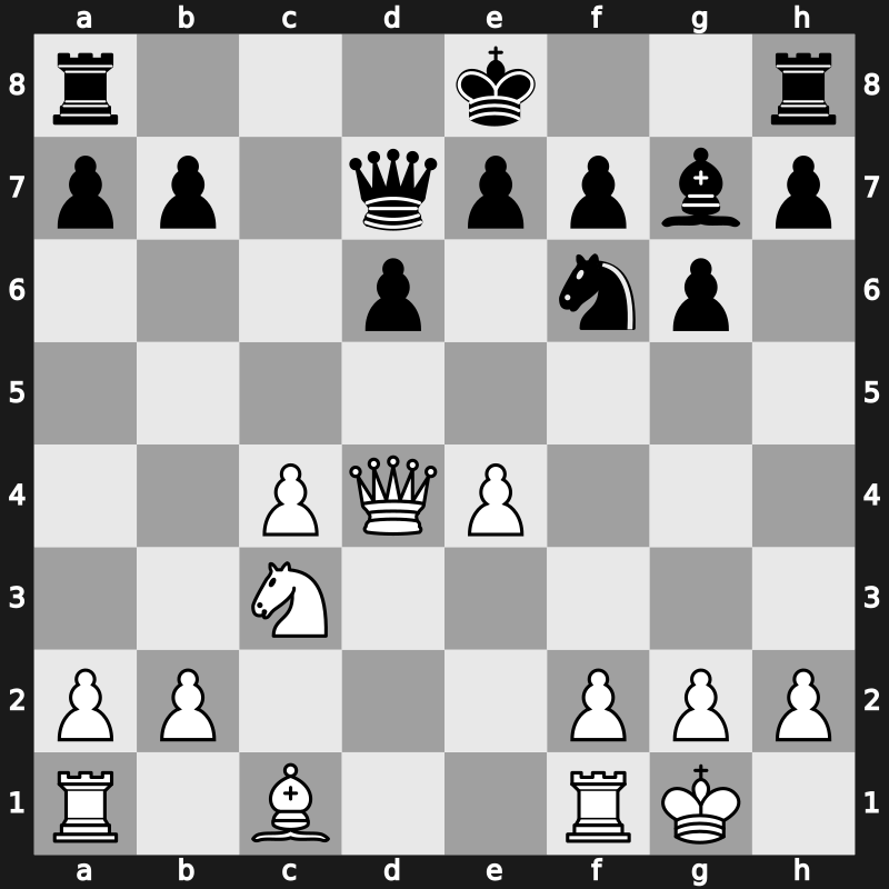 World Blitz 2015 – Round 4.58 – Rublevsky, Sergei – 1-0 – Al-Sayed, Mohammed – G258