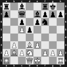 World Blitz 2015 – Round 4.60 – Shabalov, Alexander – 1-0 – Ponkratov, Pavel – G261