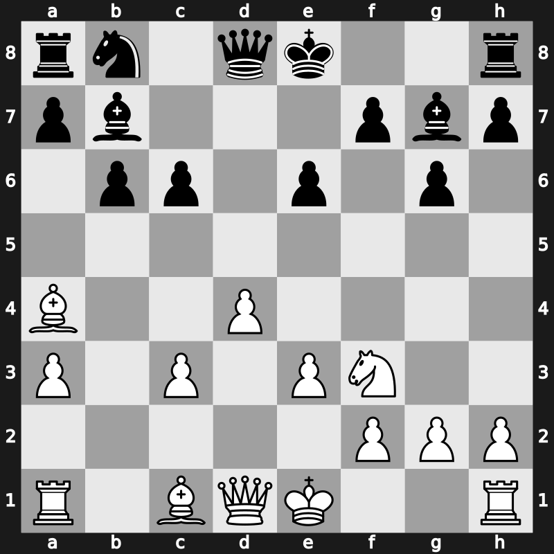 World Blitz 2015 – Round 4.63 – Grandelius, Nils – 0-1 – Ganguly, Surya Shekhar – G262