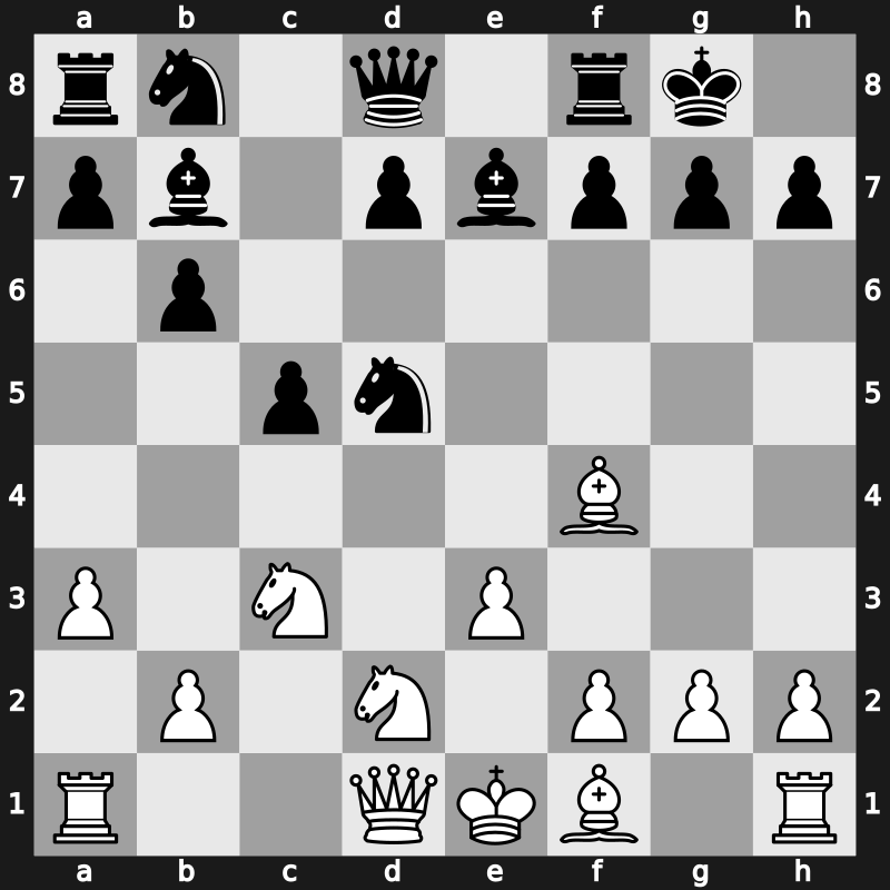 World Blitz 2015 – Round 4.65 – Handke, Florian, Dr. – 1-0 – Nikolic, Predrag – G264