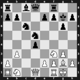 World Blitz 2015 – Round 4.7 – Kramnik, Vladimir – 0-1 – Dubov, Daniil – G267