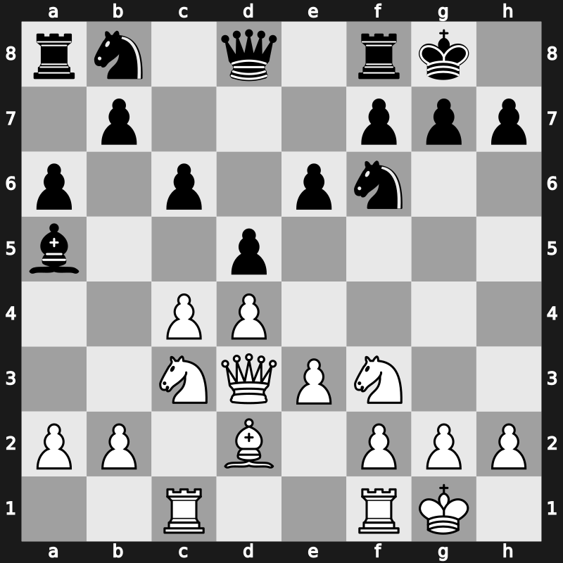 World Blitz 2015 – Round 4.89 – Ben Artzi, Ido – 0-1 – Postny, Evgeny – G276