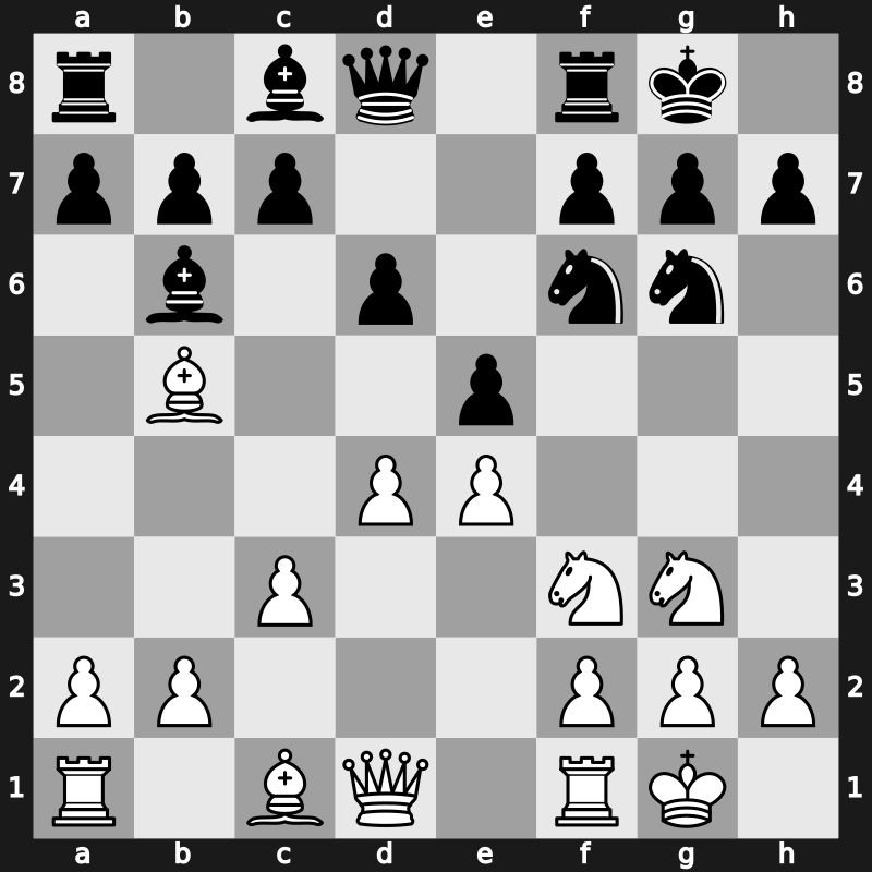 World Blitz 2015 – Round 5.10 – Andreikin, Dmitry – 1/2-1/2 – Kravtsiv, Martyn – G278