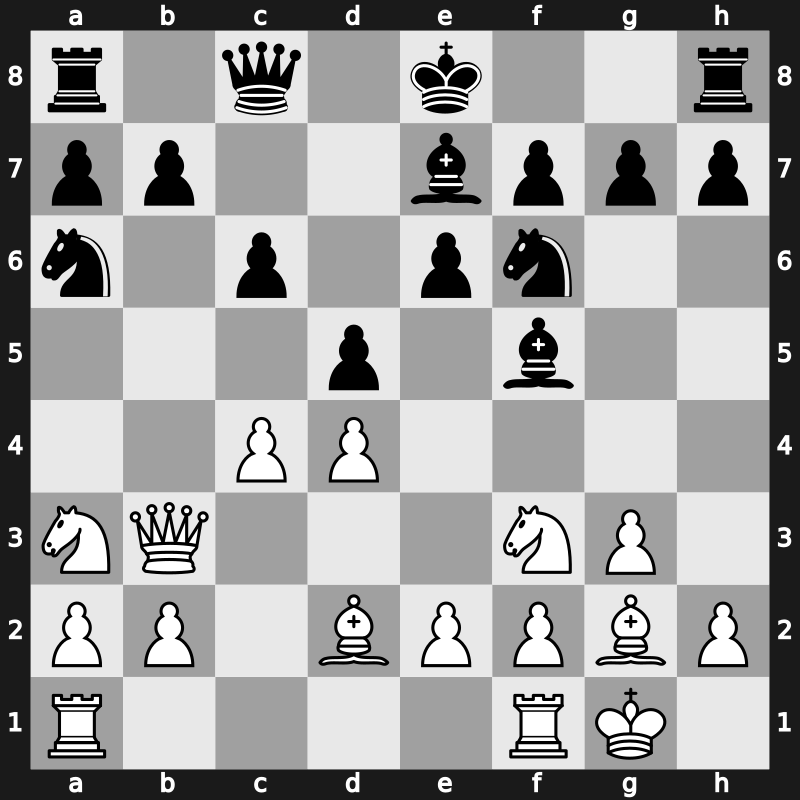 World Blitz 2015 – Round 5.19 – Fressinet, Laurent – 1-0 – Ivanisevic, Ivan – G286