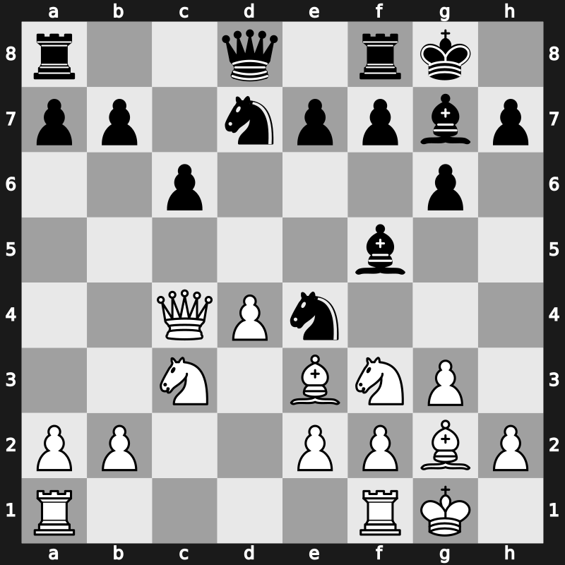 World Blitz 2015 – Round 5.22 – Hausrath, Daniel – 1/2-1/2 – Cheparinov, Ivan – G290