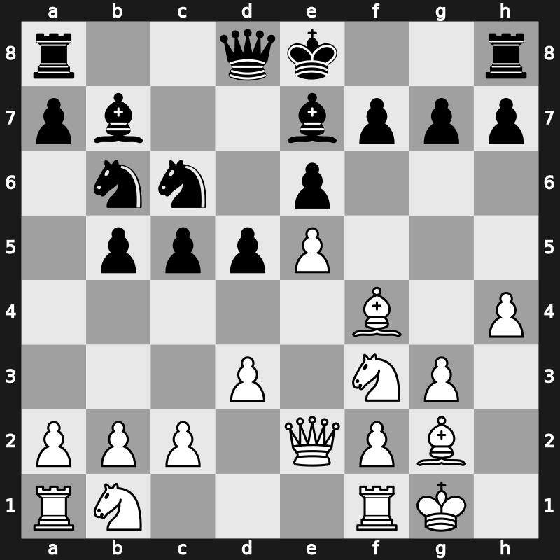 World Blitz 2015 – Round 5.30 – Svidler, Peter – 1/2-1/2 – Khairullin, Ildar – G298
