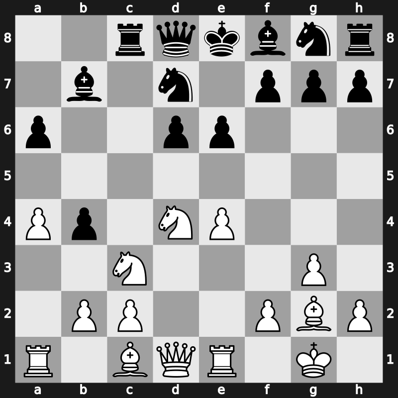 World Blitz 2015 – Round 5.32 – Guseinov, Gadir – 1-0 – Belov, Vladimir – G300