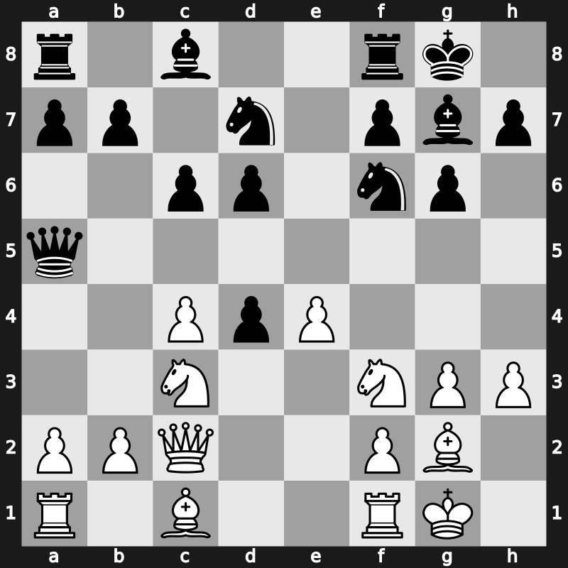 World Blitz 2015 – Round 5.34 – Gajewski, Grzegorz – 1-0 – Dlugy, Maxim – G302