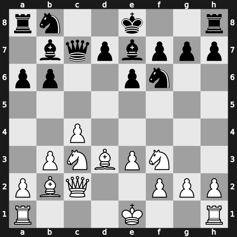 World Blitz 2015 – Round 5.4 – Dreev, Aleksey – 1/2-1/2 – Bocharov, Dmitry – G306