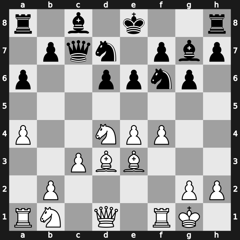 World Blitz 2015 – Round 5.40 – Morozevich, Alexander – 1-0 – Papin, Vasily – G307
