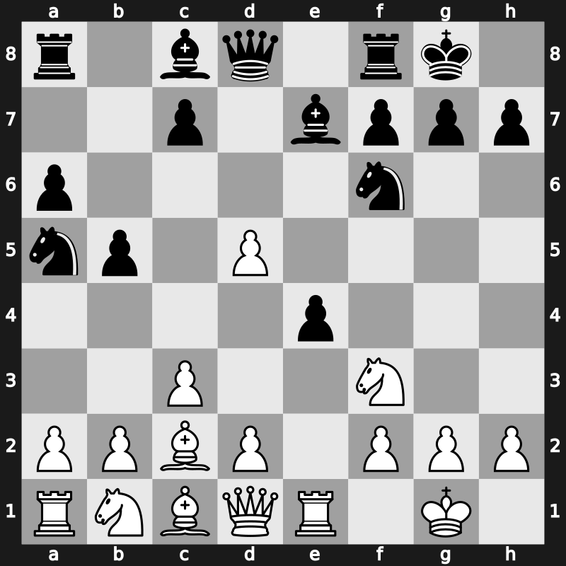 World Blitz 2015 – Round 5.48 – Pavlidis, Antonios – 1/2-1/2 – Ragger, Markus – G314