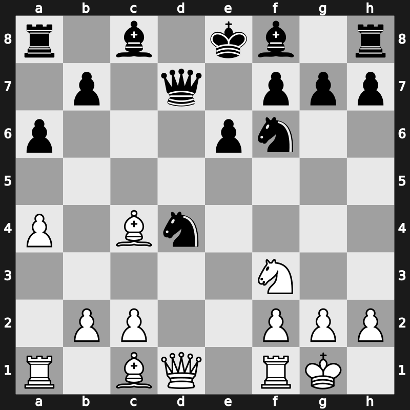 World Blitz 2015 – Round 5.55 – Cordeiro, Marco Aurelio Zaror – 0-1 – Fridman, Daniel – G322