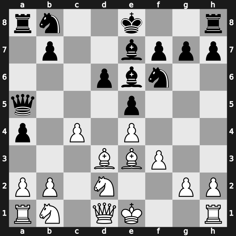 World Blitz 2015 – Round 5.65 – Grigoriants, Sergey – 1-0 – Antipov, Mikhail Al. – G328