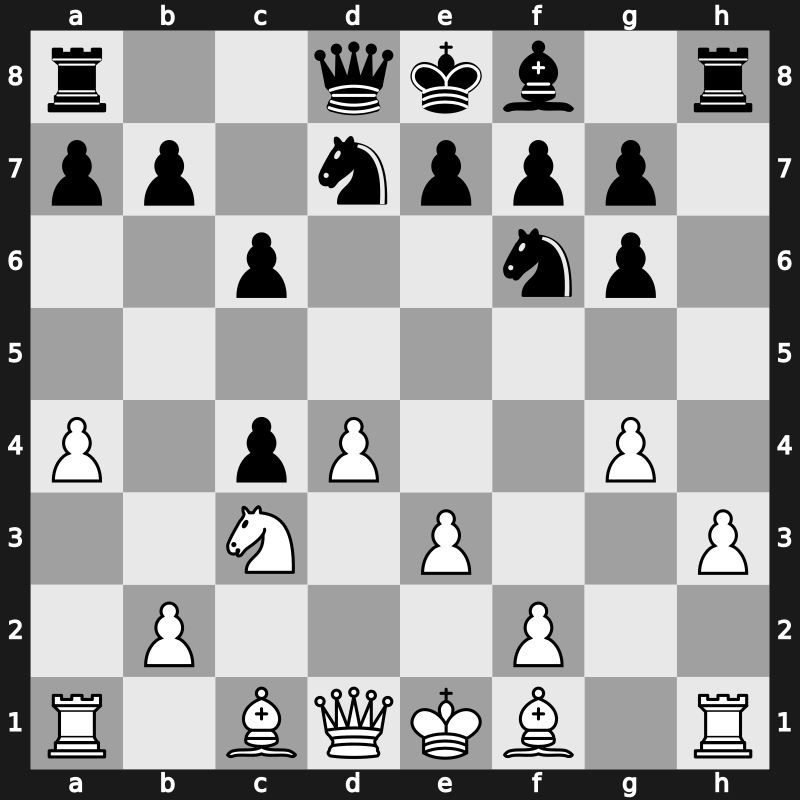 World Blitz 2015 – Round 6.31 – Moiseenko, Alexander – 1/2-1/2 – Matlakov, Maxim – G363