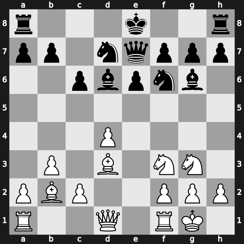 World Blitz 2015 – Round 6.39 – Zvjaginsev, Vadim – 1-0 – Donchenko, Alexander – G370