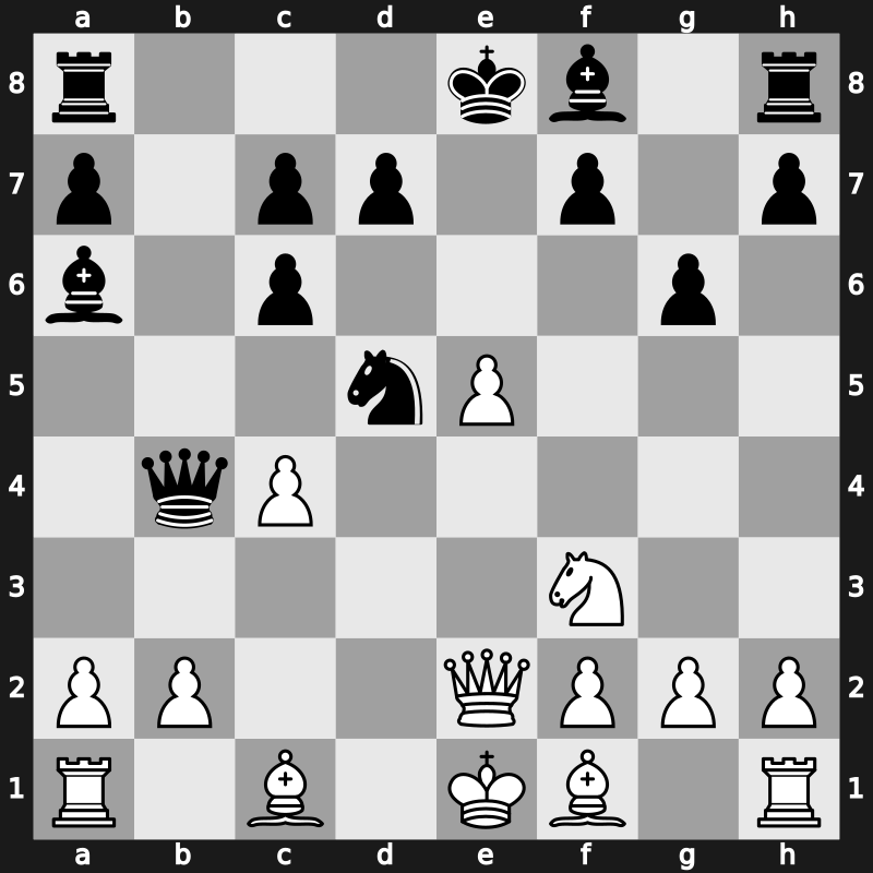 World Blitz 2015 – Round 6.40 – Nepomniachtchi, Ian – 0-1 – Grigoriants, Sergey – G372