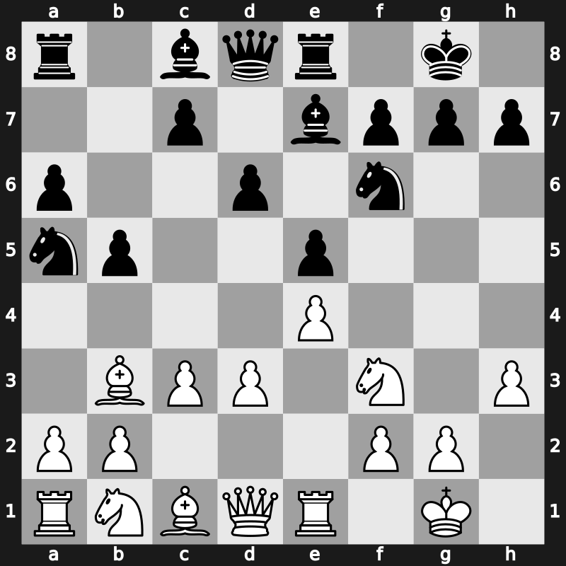World Blitz 2015 – Round 6.41 – Grischuk, Alexander – 1/2-1/2 – Lagno, Kateryna – G373