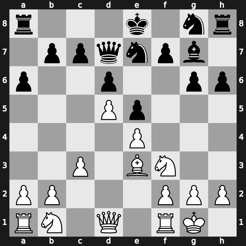 World Blitz 2015 – Round 6.51 – Riff, Jean-Noel – 0-1 – Safarli, Elmir – G379