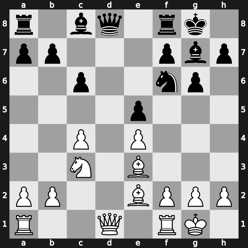 World Blitz 2015 – Round 6.52 – Svane, Rasmus – 1/2-1/2 – Sasikiran, Krishnan – G380