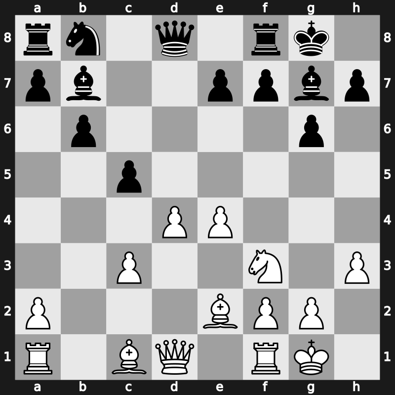 World Blitz 2015 – Round 6.54 – Belov, Vladimir – 1-0 – Wagner, Dennis – G381