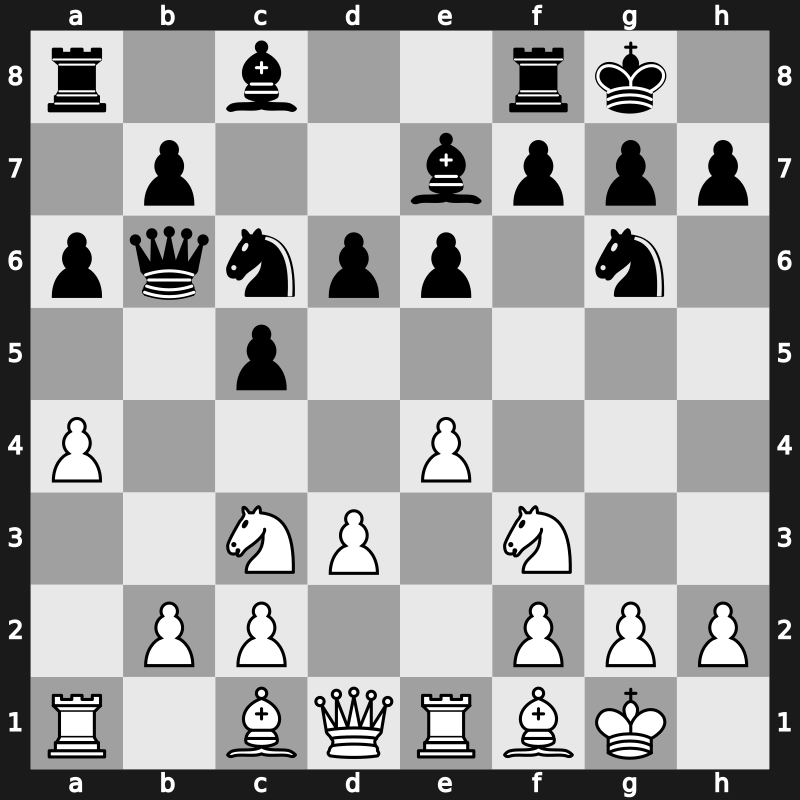 World Blitz 2015 – Round 6.88 – Fedorchuk, Sergey A. – 1-0 – Camacho Collados, Jose – G402