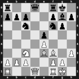 World Blitz 2015 – Round 7.11 – Volokitin, Andrei – 1/2-1/2 – Dominguez Perez, Leinier – G406