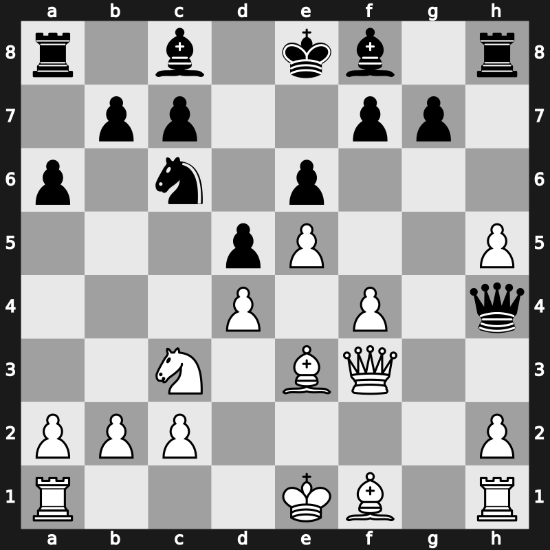 World Blitz 2015 – Round 7.17 – Alekseev, Evgeny – 1/2-1/2 – Bauer, Christian – G412