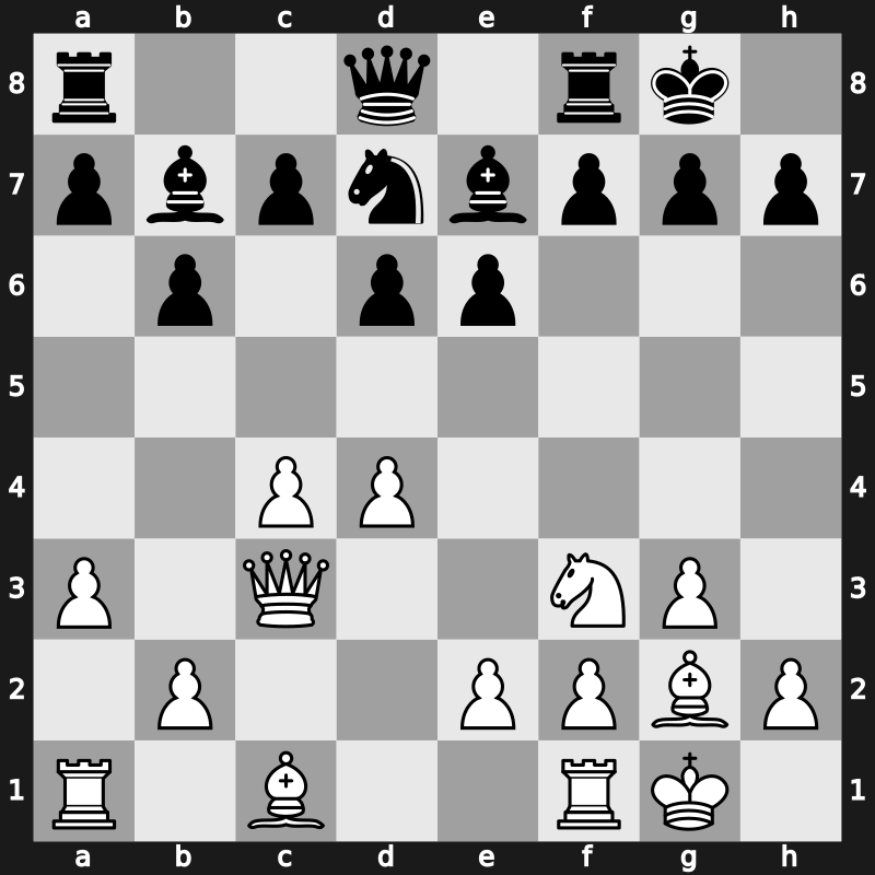 World Blitz 2015 – Round 7.18 – Svidler, Peter – 1-0 – Zvjaginsev, Vadim – G413
