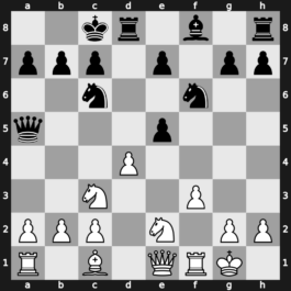 World Blitz 2015 – Round 7.25 – Ponomariov, Ruslan – 1/2-1/2 – Munoz, Miguel – G420
