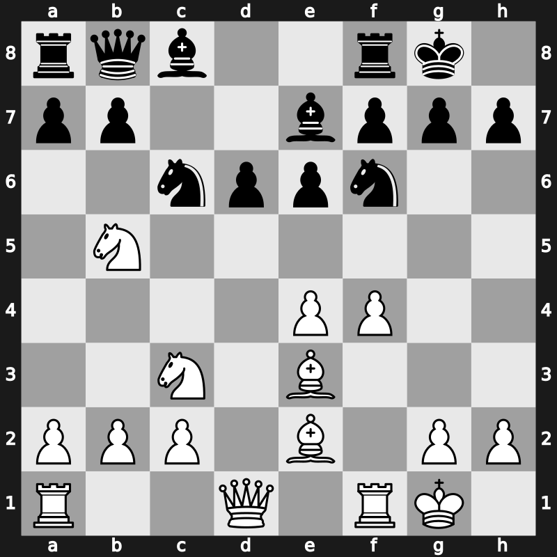 World Blitz 2015 – Round 7.53 – Pavlidis, Antonios – 1-0 – Khairullin, Ildar – G446