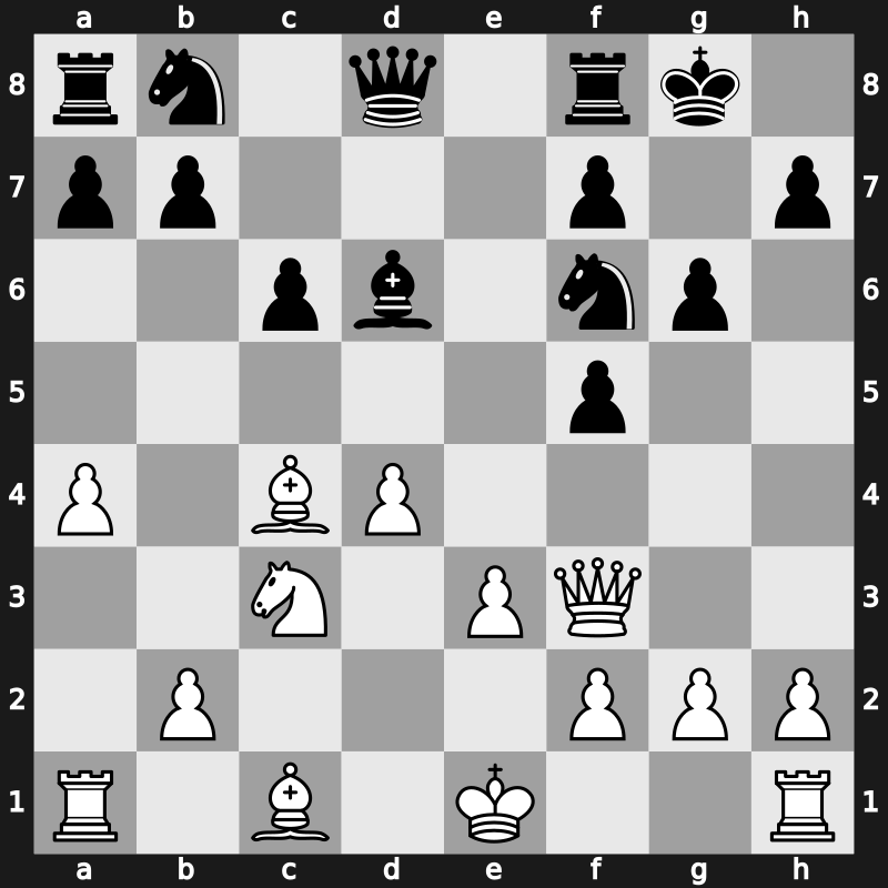 World Blitz 2015 – Round 7.62 – Ragger, Markus – 1-0 – Petursson, Margeir – G452