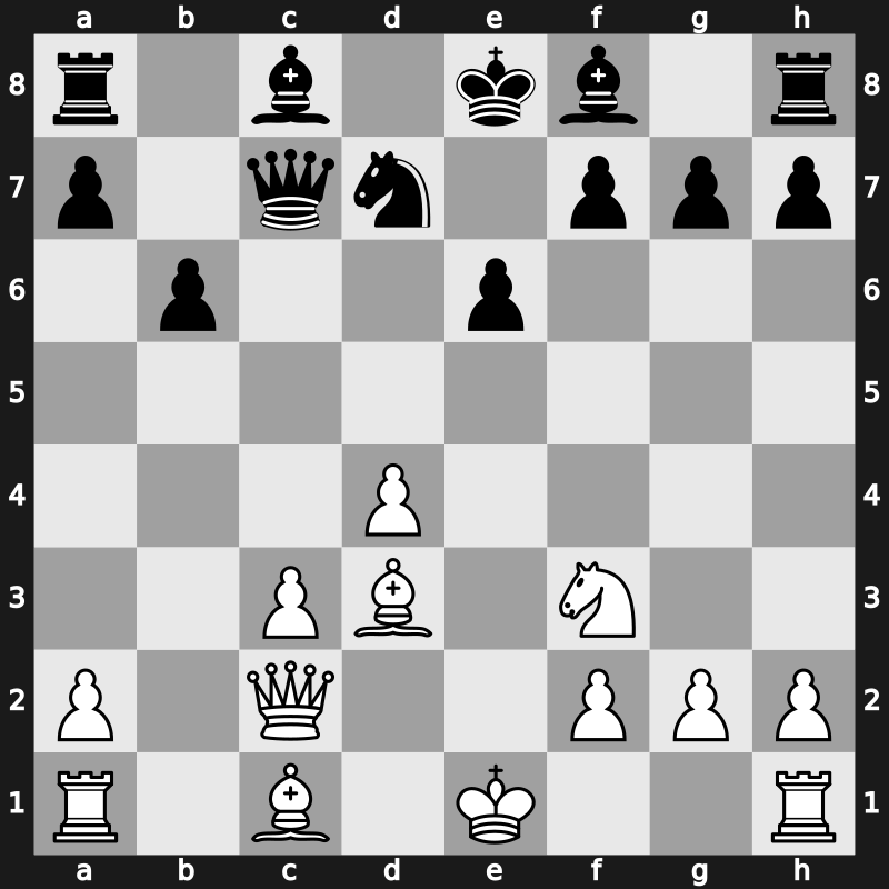 World Blitz 2015 – Round 8.18 – Riazantsev, Alexander – 0-1 – Kramnik, Vladimir – G473