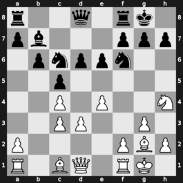 World Blitz 2015 – Round 8.2 – Vachier-Lagrave, Maxime – 1-0 – Socko, Bartosz – G475