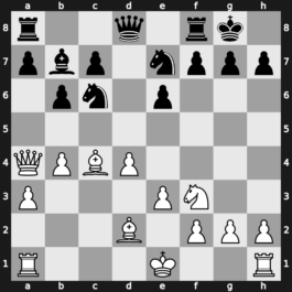 World Blitz 2015 – Round 8.20 – Gelfand, Boris – 1/2-1/2 – Bartel, Mateusz – G476