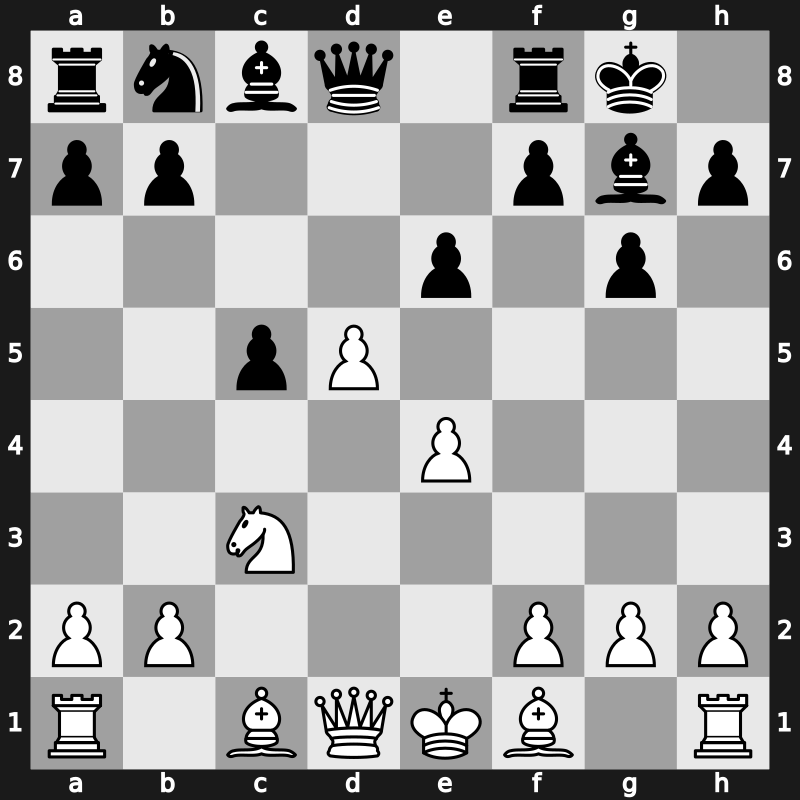 World Blitz 2015 – Round 8.27 – Navara, David – 1-0 – Safarli, Elmir – G482