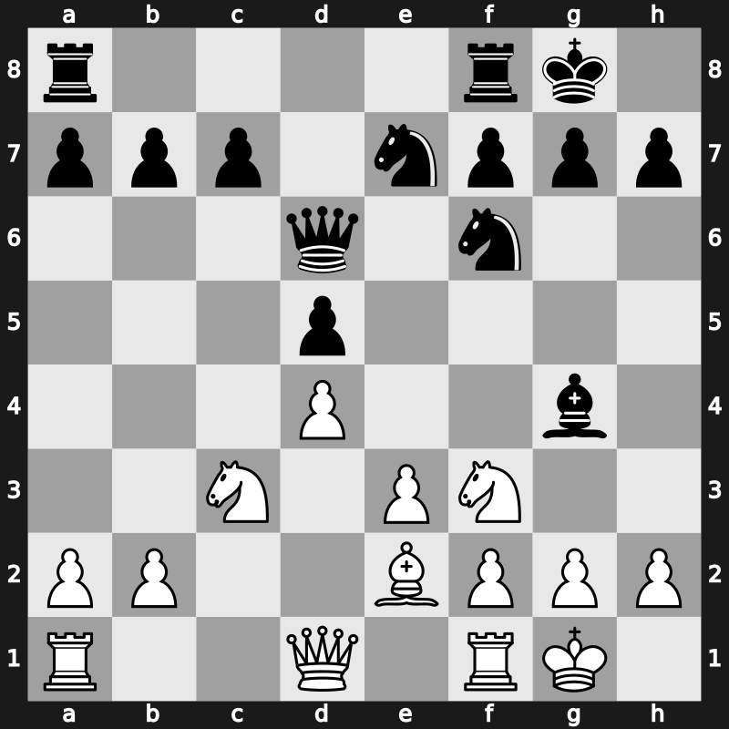 World Blitz 2015 – Round 8.29 – Lenic, Luka – 0-1 – Morozevich, Alexander – G484