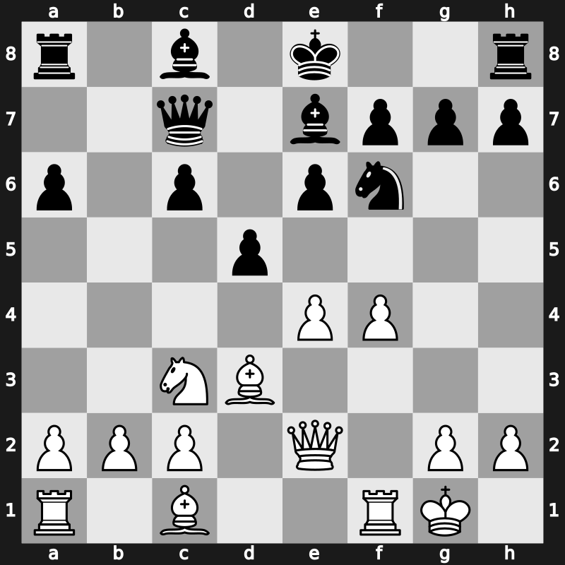 World Blitz 2015 – Round 8.34 – Borisek, Jure – 1-0 – Matlakov, Maxim – G490