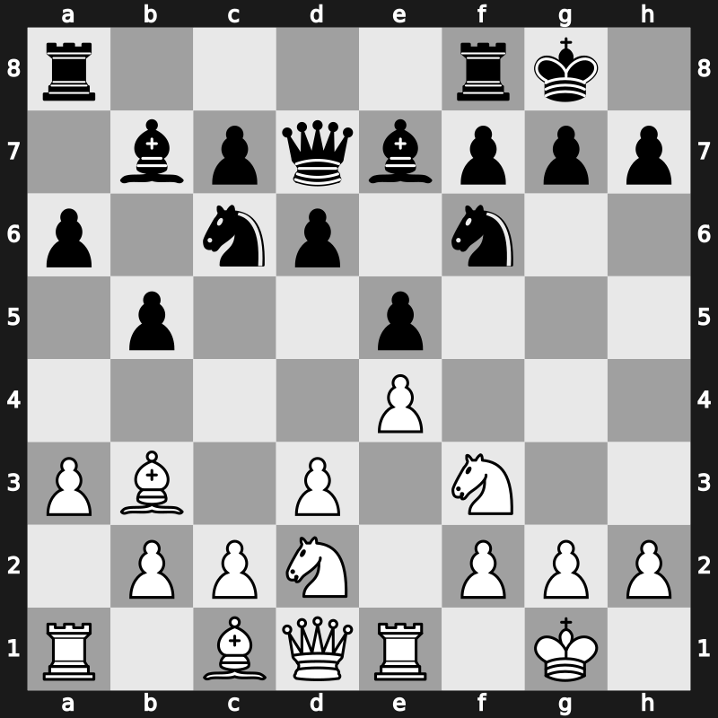 World Blitz 2015 – Round 8.4 – Karjakin, Sergey – 1-0 – Kravtsiv, Martyn – G496