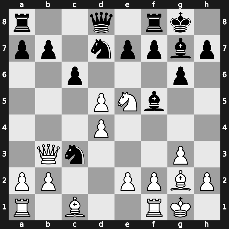 World Blitz 2015 – Round 8.55 – Inarkiev, Ernesto – 0-1 – Wagner, Dennis – G510
