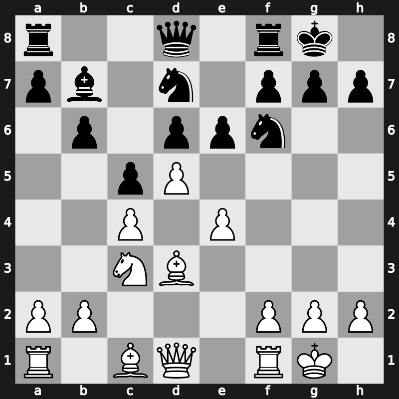 World Blitz 2015 – Round 8.59 – Milanovic, Danilo – 1-0 – Jumabayev, Rinat – G512