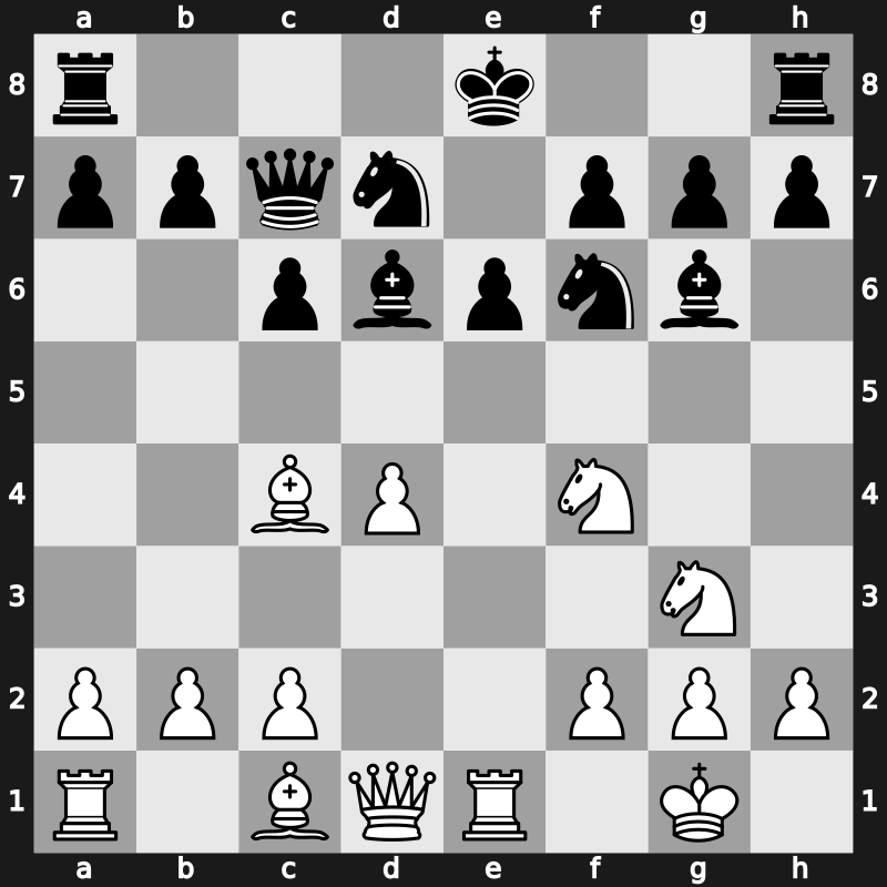 World Blitz 2015 – Round 8.7 – Duda, Jacob – 1-0 – Ivanchuk, Vasyl – G519