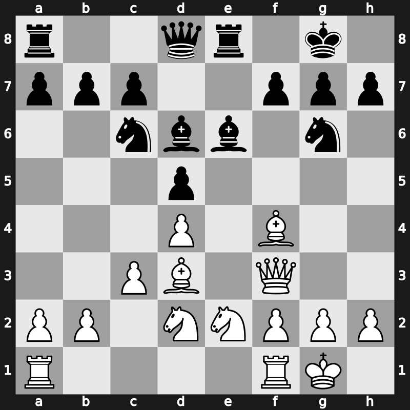 World Blitz 2015 – Round 8.74 – Bruedigam, Martin – 1/2-1/2 – Vidit, Santosh Gujrathi – G521