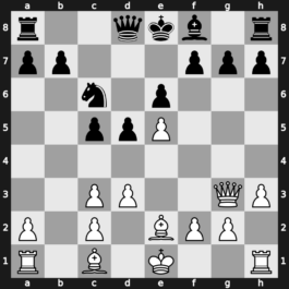 World Blitz 2015 – Round 9.37 – Abel Dieguez, Dario – 0-1 – Riazantsev, Alexander – G555